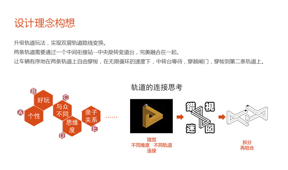 軌道結構功能設計解決羞羞视频在线免费_05