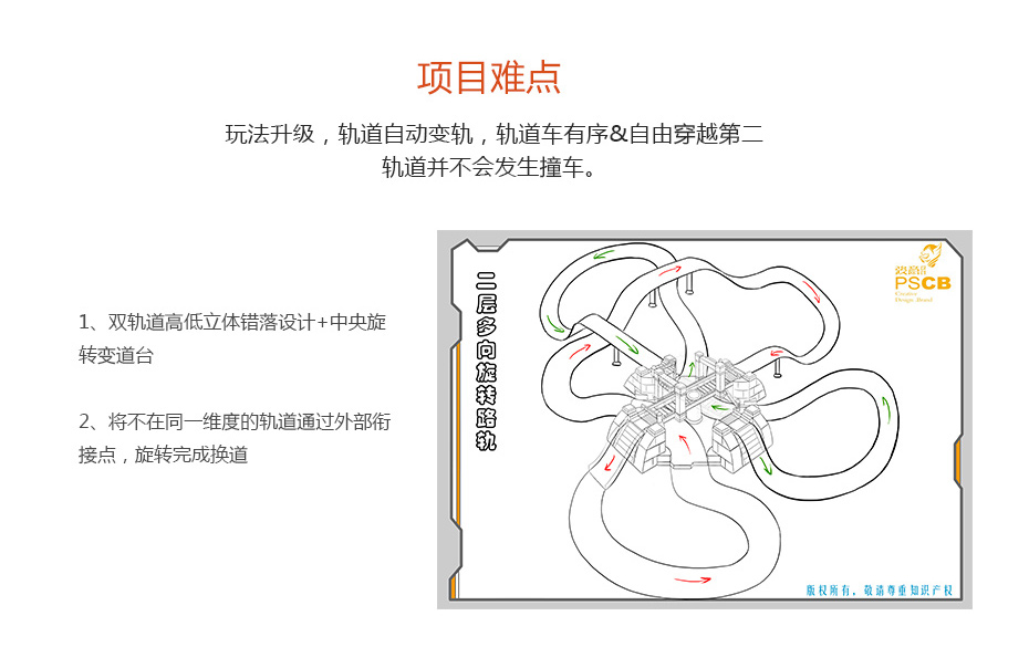 軌道結構功能設計解決羞羞视频在线免费_06